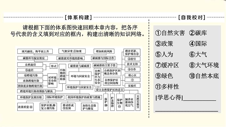 中图版高中地理选择性必修3第3章章末总结探究课课件+学案+测评含答案03