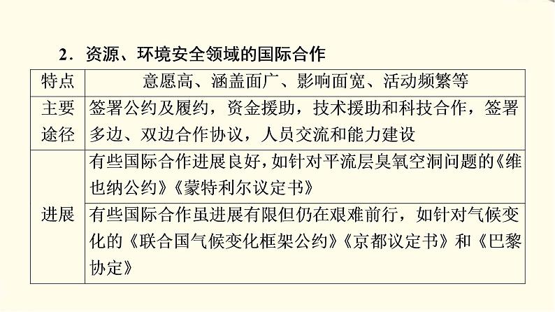 中图版高中地理选择性必修3第3章章末总结探究课课件+学案+测评含答案07