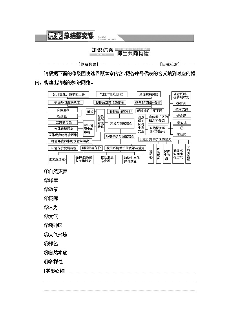 中图版高中地理选择性必修3第3章章末总结探究课学案第1页