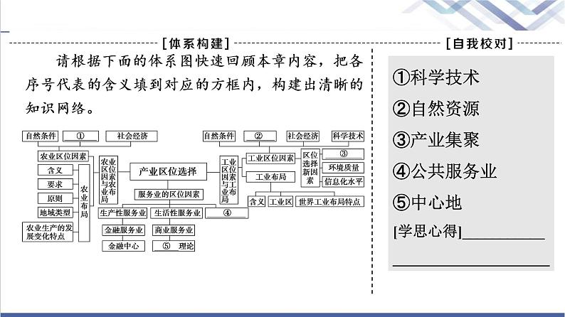 湘教版高中地理必修第二册第3章章末总结探究课课件+学案03