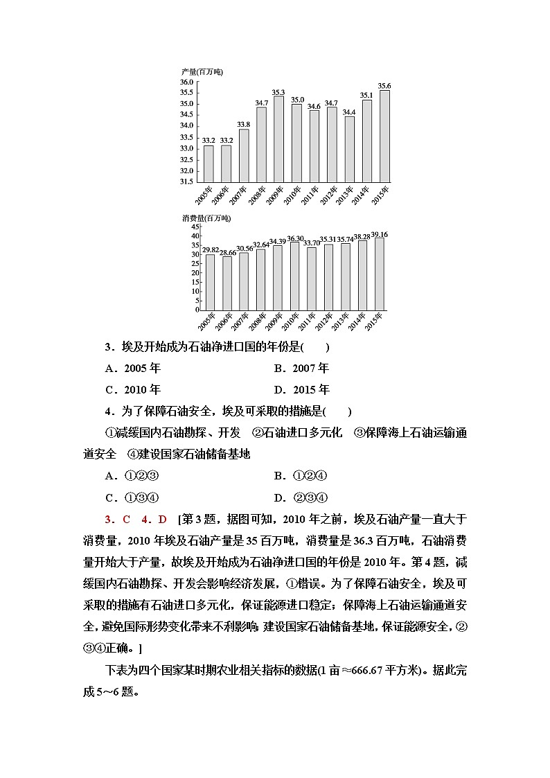 中图版高中地理选择性必修3专题强化练+模块综合测评含答案02