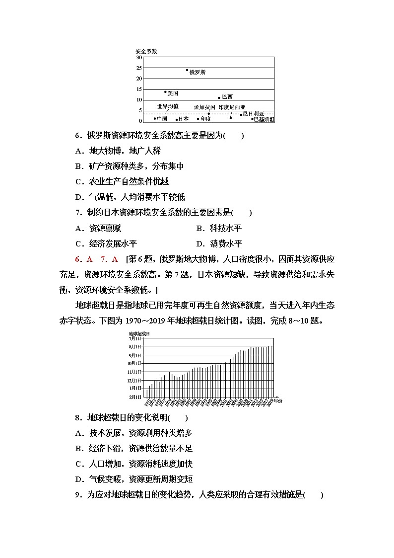 中图版高中地理选择性必修3专题强化练+模块综合测评含答案03