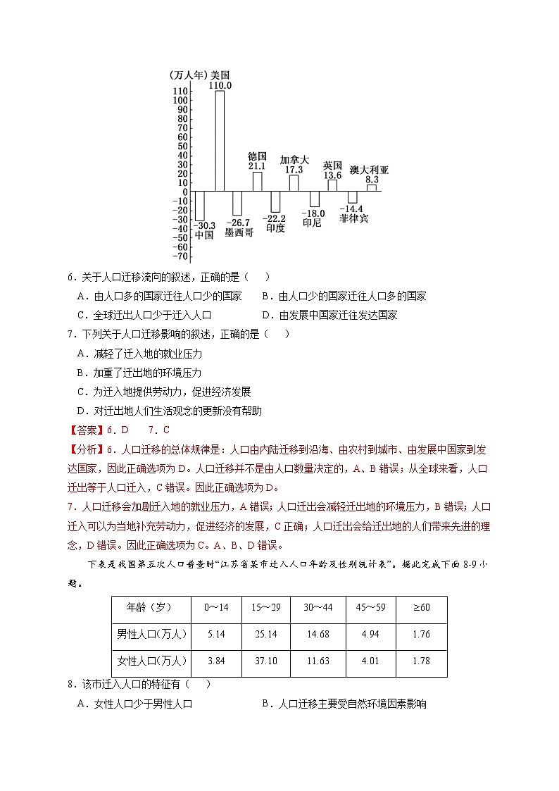 1.2 人口迁移【核心练习】-高一地理下学期同步课堂精讲练（鲁教版2019必修第二册）03
