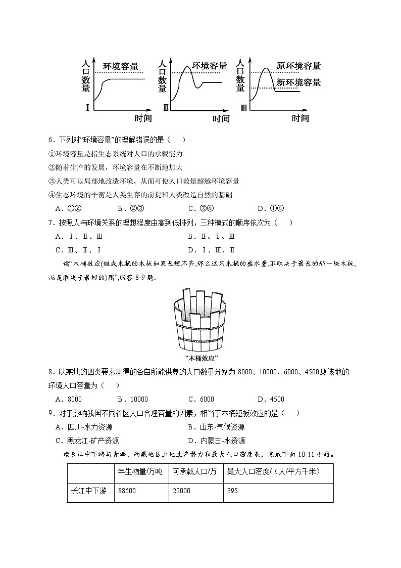 1.3 人口合理容量【核心练习】-高一地理下学期同步课堂精讲练（鲁教版2019必修第二册）（原卷版）第2页