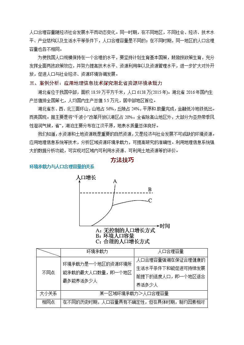 1.3 人口合理容量【知识清单】-高一地理下学期同步课堂精讲练（鲁教版2019必修第二册）第2页