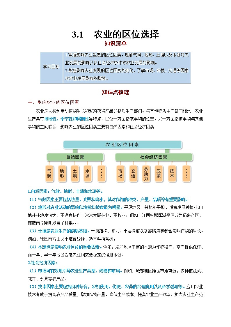 3.1 农业的区位选择【知识清单】-高一地理下学期同步课堂精讲练（鲁教版2019必修第二册）01