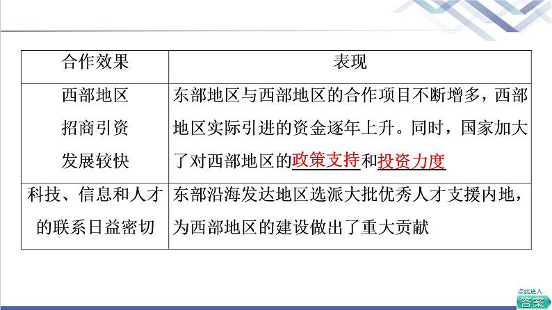 湘教版高中地理选择性必修2第1章第3节区域联系与区域协调发展课件+学案+练习含答案08