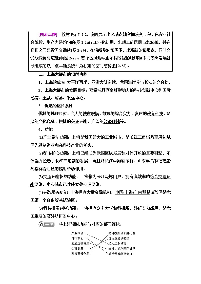 湘教版高中地理选择性必修2第2章第1节大都市的辐射功能——以我国上海为例课件+学案+练习含答案03
