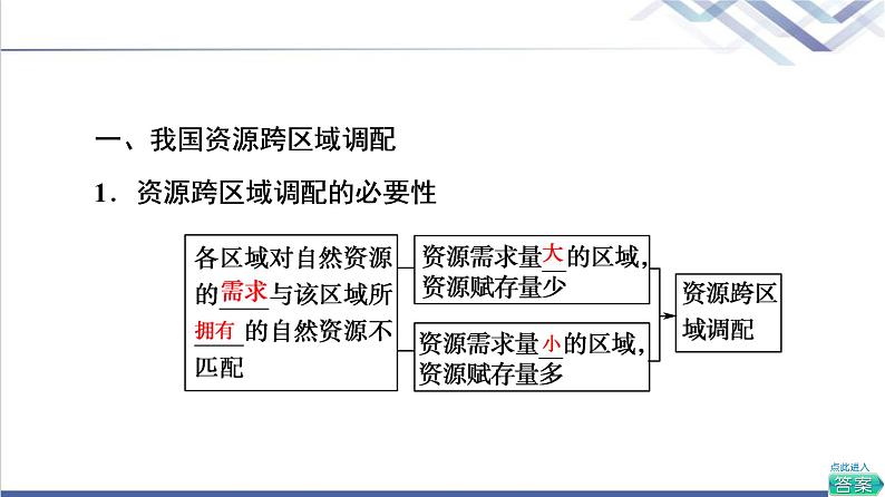 湘教版高中地理选择性必修2第3章第2节资源跨区域调配对区域发展的影响课件+学案+练习含答案05