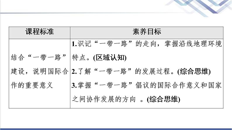 湘教版高中地理选择性必修2第3章第4节“一带一路”倡议与国际合作课件+学案+练习含答案02