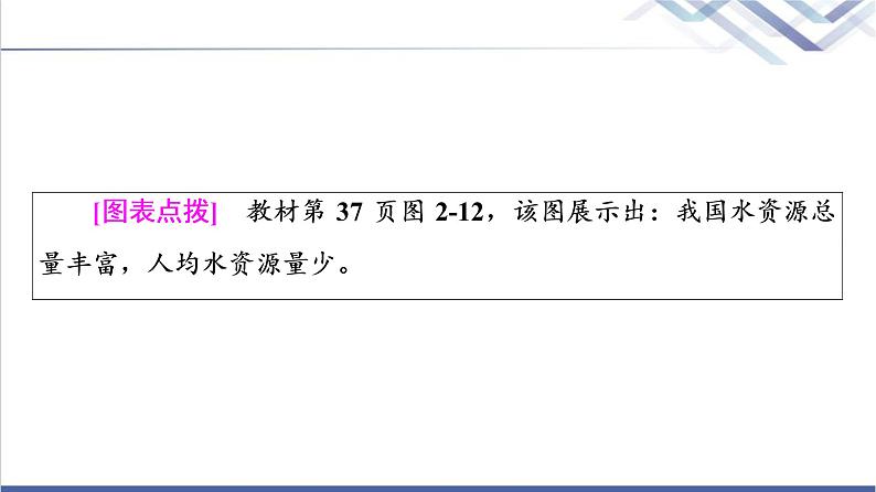 湘教版高中地理选择性必修3第2章第2节水资源与国家安全课件第6页