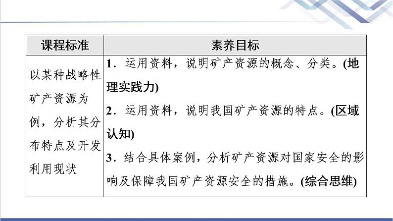 湘教版高中地理选择性必修3第2章第3节矿产资源与国家安全课件+学案+练习含答案02