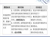湘教版高中地理選擇性必修3第3章第4節(jié)環(huán)境保護(hù)政策、措施與國家安全課件+學(xué)案+練習(xí)含答案