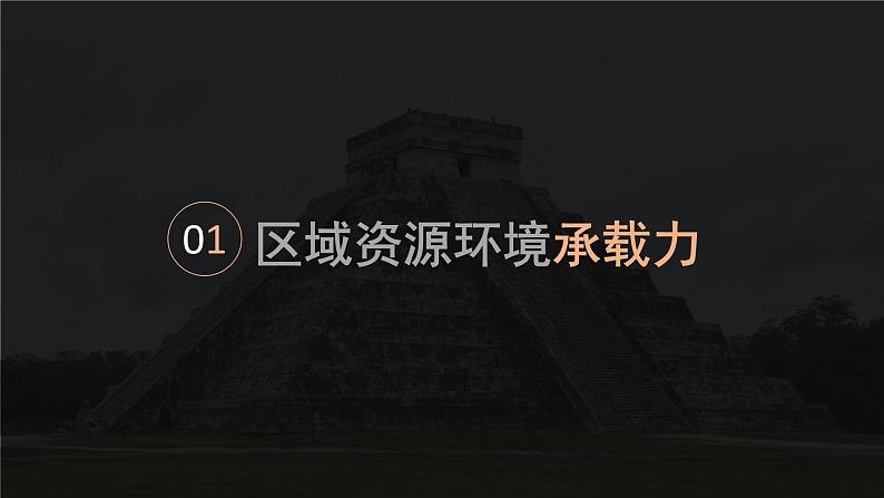 1.3人口容量高一地理课件（人教版2019必修第二册）06