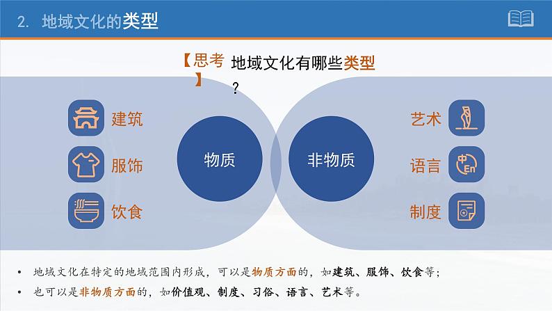 2.3地域文化与城乡景观高一地理课件（人教版2019必修第二册）07