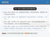 【問(wèn)題研究】從市中心到郊區(qū)，你選擇住在哪里高一地理課件（人教版2019必修第二冊(cè)）