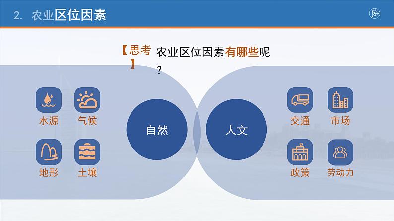 3.1 农业区位因素及其变化（课时1）高一地理课件（人教版2019必修第二册）08