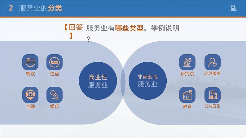 3.3服务业区位因素及其变化高一地理课件（人教版2019必修第二册）第7页