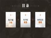 【问题研究】实体商店何去何从高一地理课件（人教版2019必修第二册）