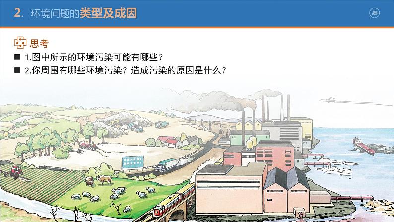 5.1人类面临的主要环境问题高一地理课件（人教版2019必修第二册）07