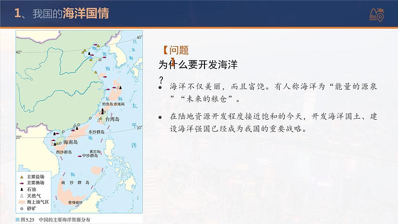 5.3中国国家发展战略举例（课时2）高一地理课件（人教版2019必修第二册）第7页