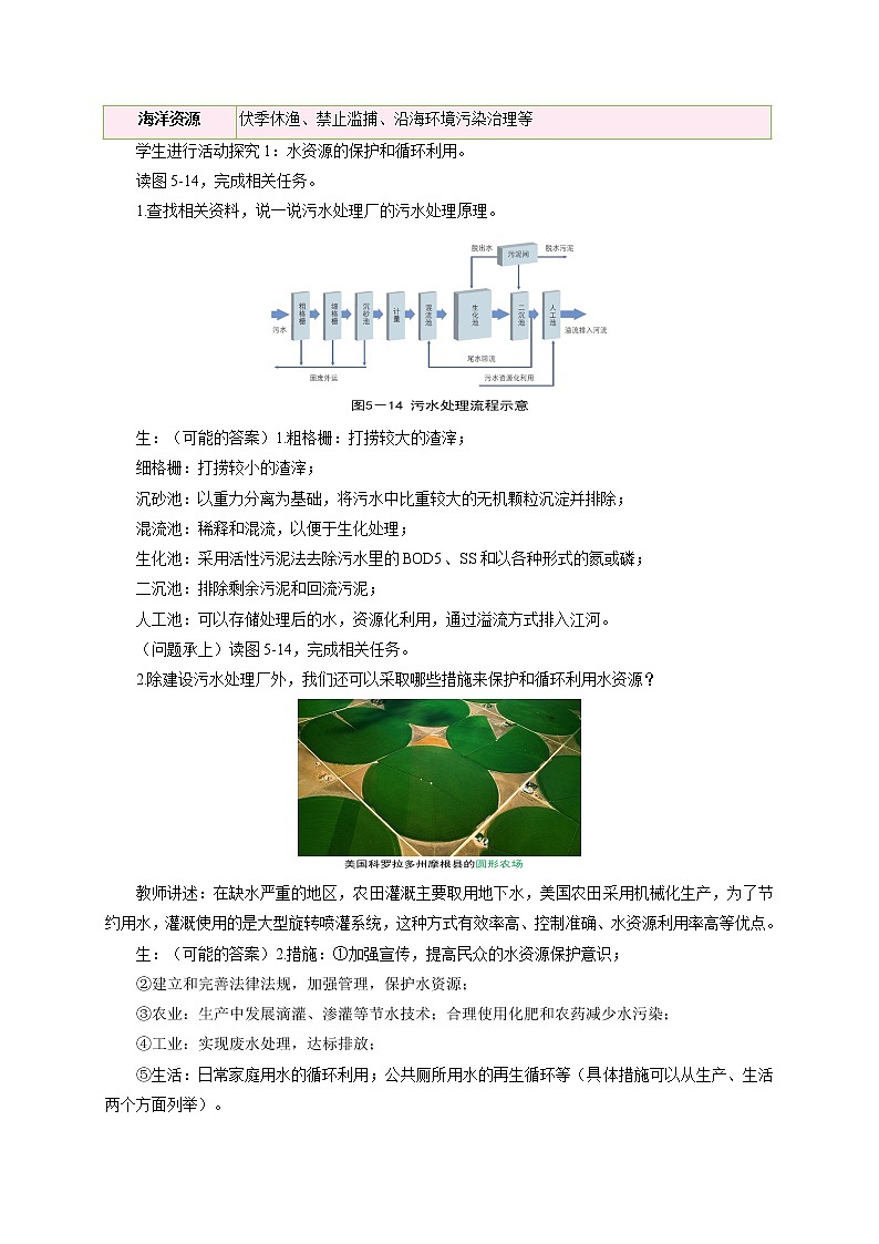 5.2协调人地关系，实现可持续发展教案（第3课时）湘教版（2019）高中地理必修二第3页