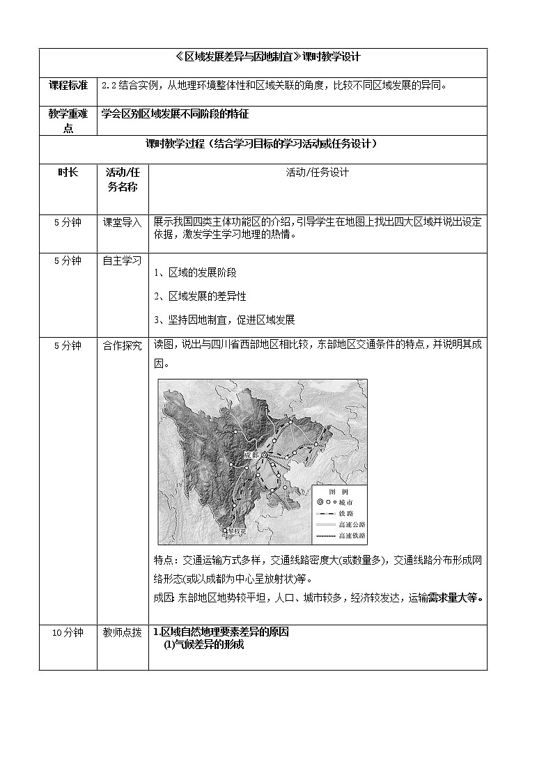 1.2区域发展差异与因地制宜 教案-高中地理湘教版（2019）选择性必修201