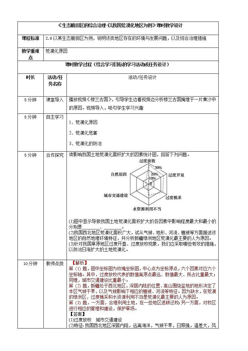 2.4生态脆弱区的综合治理-以我国荒漠化地区为例 教案-高中地理湘教版（2019）选择性必修2第1页