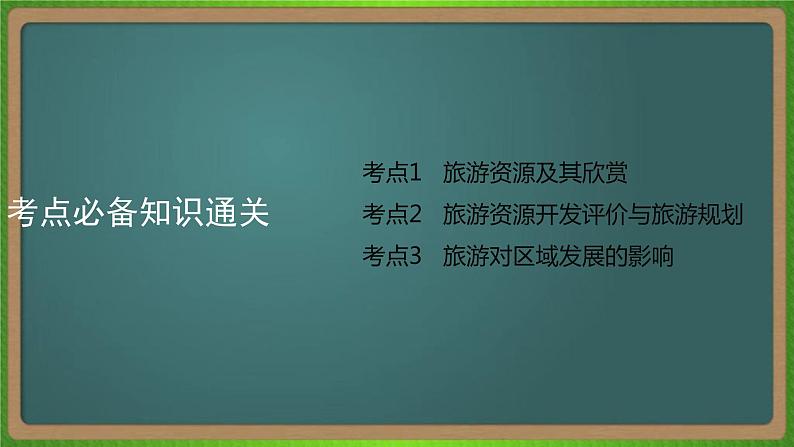 第二十单元 旅游地理（地理）新高考版-高考二轮复习课件02