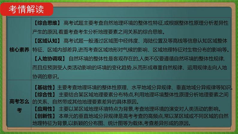 第六单元 自然地理环境的整体性与差异性（地理）新高考版-高考二轮复习课件第3页