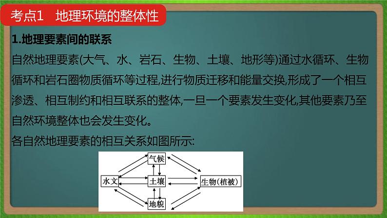 第六单元 自然地理环境的整体性与差异性（地理）新高考版-高考二轮复习课件第6页