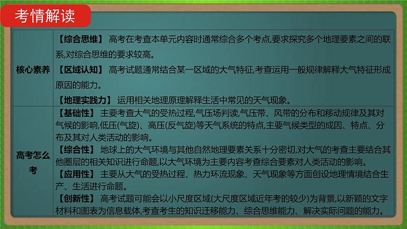 第三单元 地球上的大气（地理）新高考版-高考二轮复习课件第3页