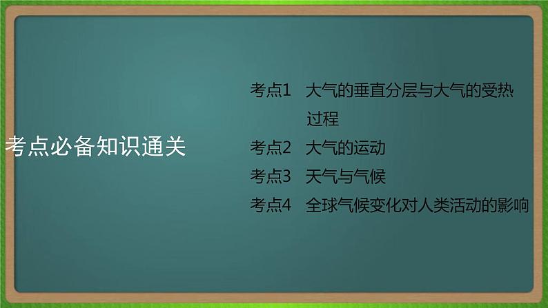 第三单元 地球上的大气（地理）新高考版-高考二轮复习课件第5页