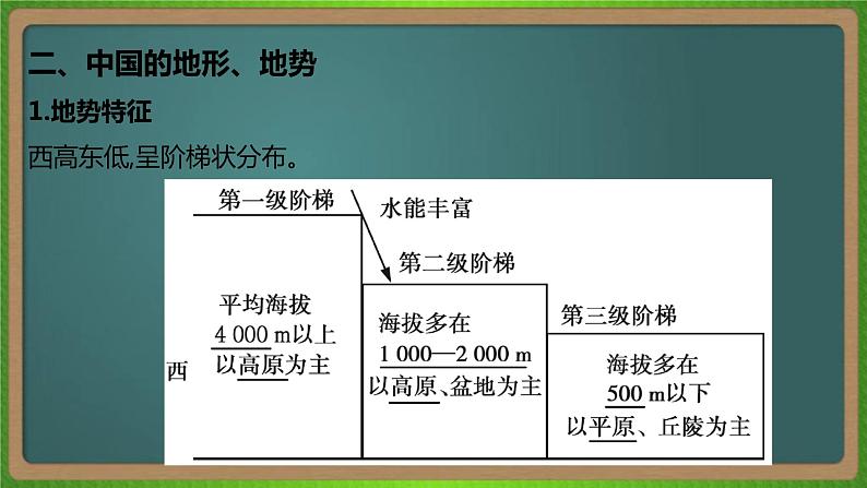 第十九单元 中国地理（地理）新高考版-高考二轮复习课件第6页