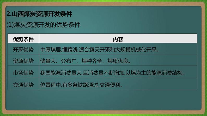 第十六单元 区域自然资源综合开发利用（地理）新高考版-高考二轮复习课件06