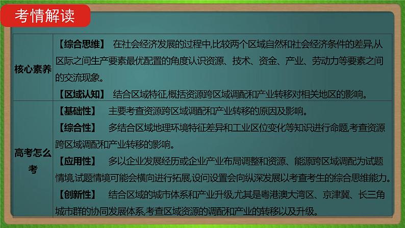 第十七单元 区际联系与区域协调发展（地理）新高考版-高考二轮复习课件03