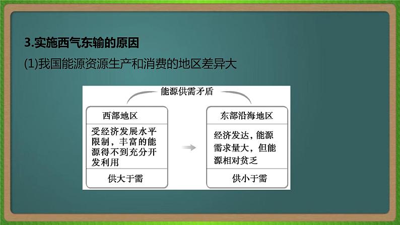 第十七单元 区际联系与区域协调发展（地理）新高考版-高考二轮复习课件07