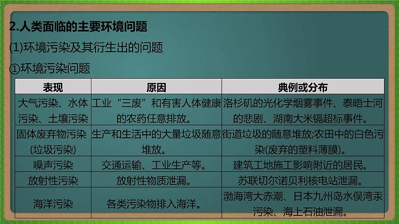 第十三单元 人类与地理环境的协调发展（地理）新高考版-高考二轮复习课件第6页