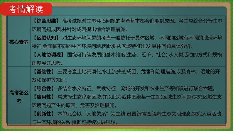 第十五单元 区域生态环境建设（地理）新高考版-高考二轮复习课件03