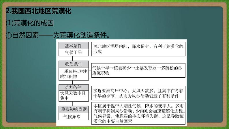 第十五单元 区域生态环境建设（地理）新高考版-高考二轮复习课件08