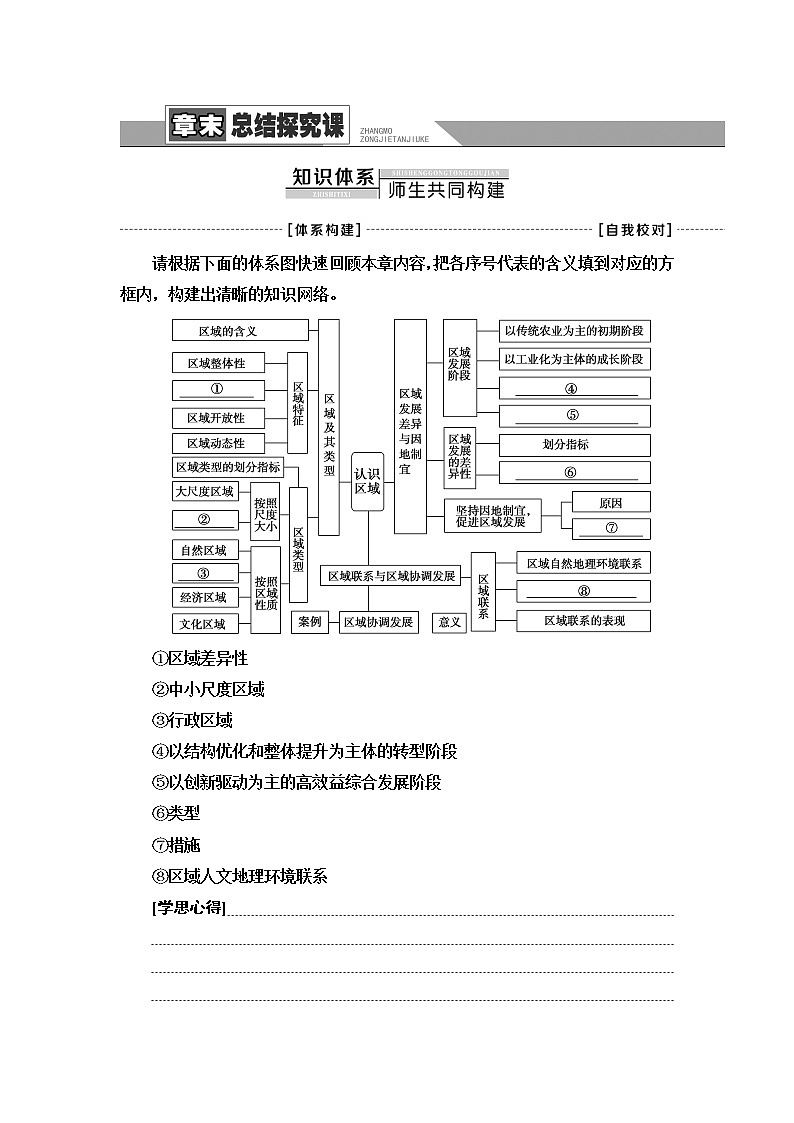 湘教版高中地理选择性必修2第1章章末总结探究课课件+学案+测评01
