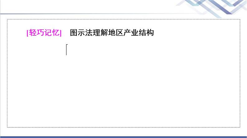 湘教版高中地理选择性必修2第2章第2节产业转型地区的结构优化——以美国休斯敦为例课件+学案+练习含答案07