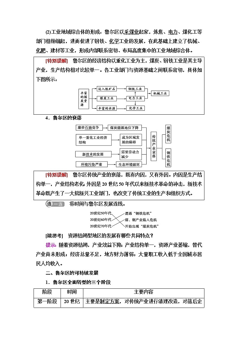 湘教版高中地理选择性必修2第2章第3节资源枯竭型地区的可持续发展——以德国鲁尔区为例课件+学案+练习含答案02
