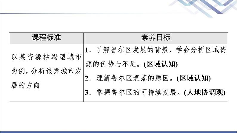 湘教版高中地理选择性必修2第2章第3节资源枯竭型地区的可持续发展——以德国鲁尔区为例课件+学案+练习含答案02