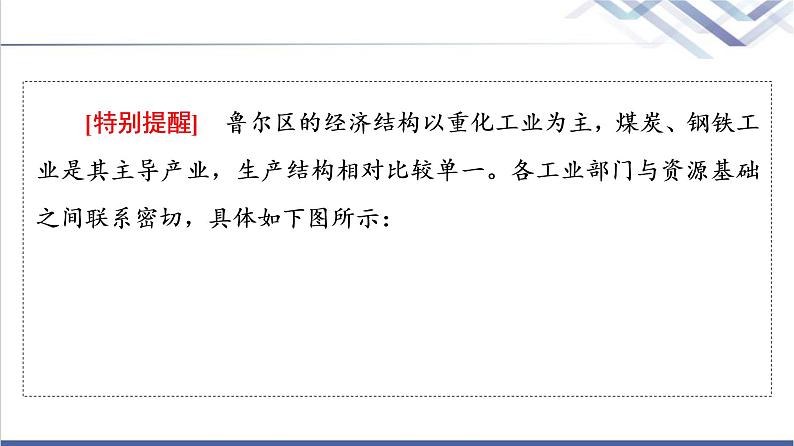 湘教版高中地理选择性必修2第2章第3节资源枯竭型地区的可持续发展——以德国鲁尔区为例课件+学案+练习含答案08