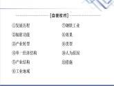 湘教版高中地理選擇性必修2第2章章末總結(jié)探究課課件+學(xué)案+測(cè)評(píng)