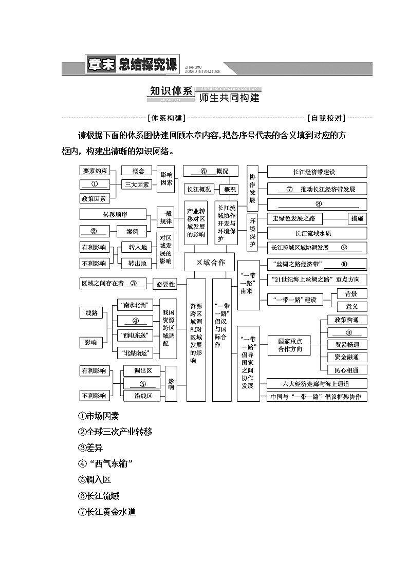 湘教版高中地理选择性必修2第3章章末总结探究课学案第1页