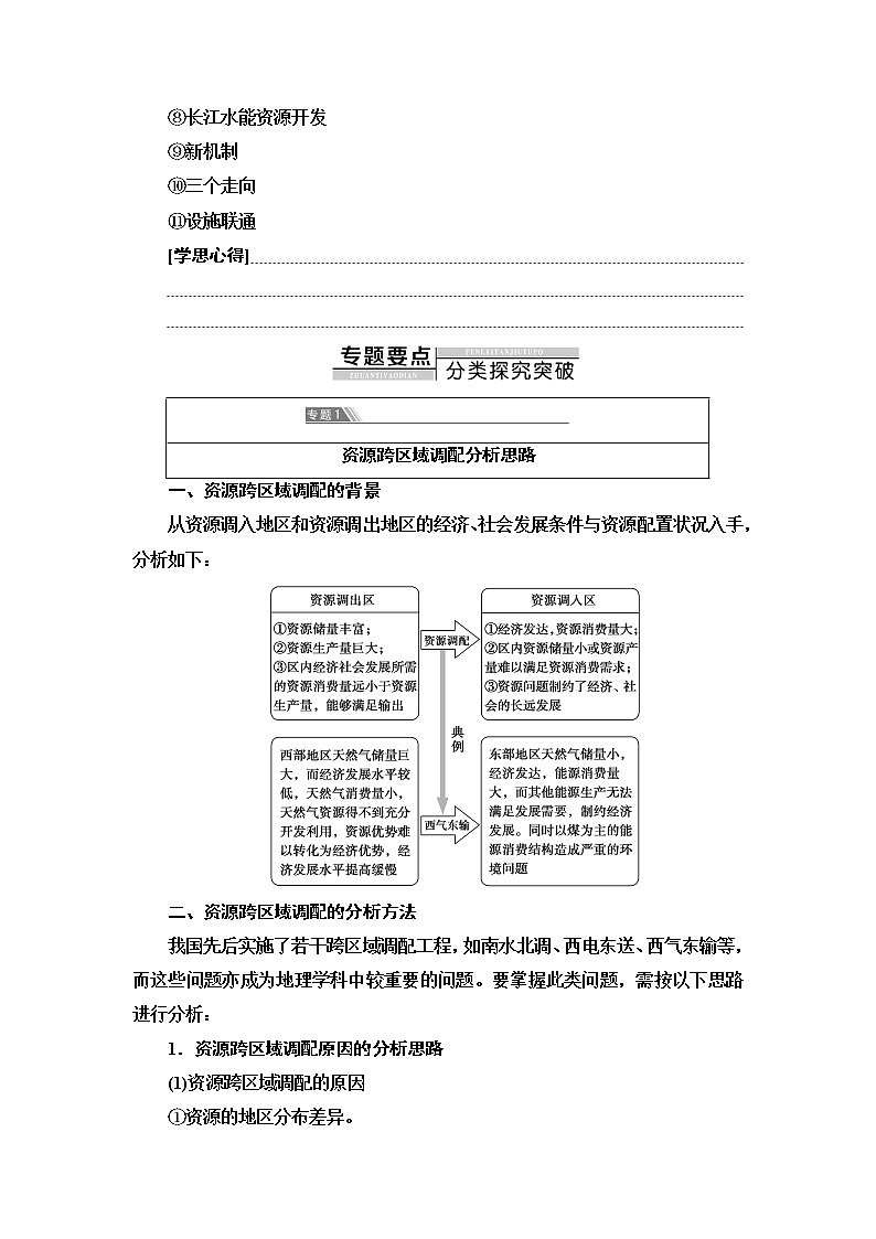 湘教版高中地理选择性必修2第3章章末总结探究课学案第2页