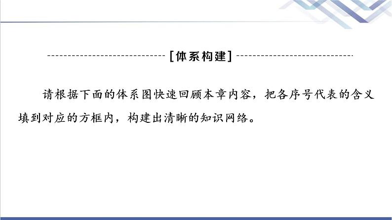 湘教版高中地理选择性必修2第3章章末总结探究课课件第3页