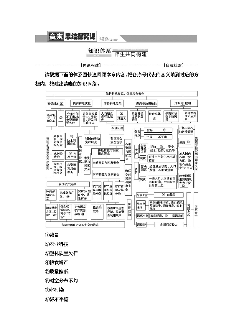 湘教版高中地理选择性必修3第2章章末总结探究课课件+学案01